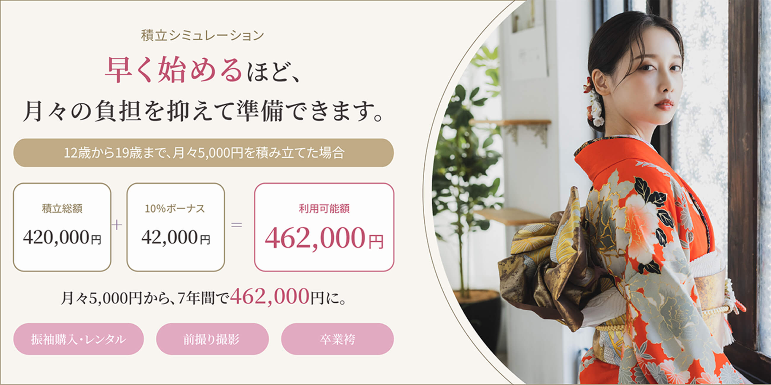 積立シミュレーション 早く始めるほど、月々の負担を抑えて準備できます。