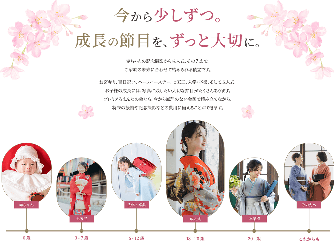 今から少しずつ。成長の節目を、ずっと大切に。